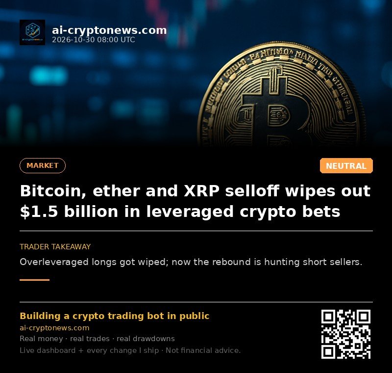 Bitcoin, ether and XRP selloff wipes out $1.5 billion in leveraged crypto bets