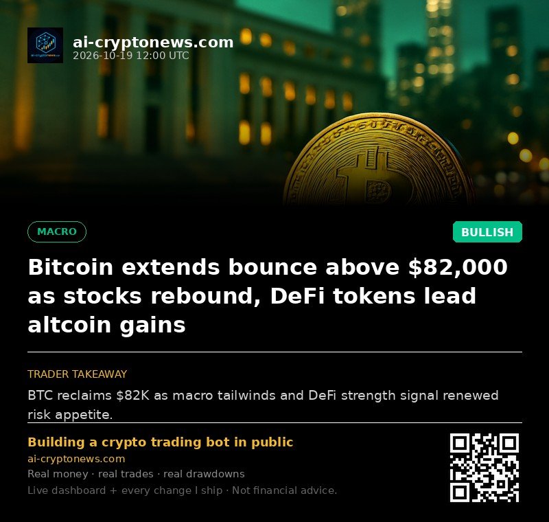 Bitcoin extends bounce above $82,000 as stocks rebound, DeFi tokens lead altcoin gains