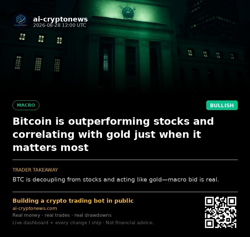 Bitcoin is outperforming stocks and correlating with gold just when it matters most