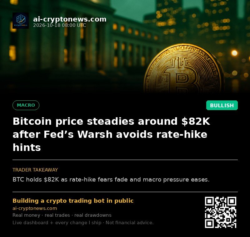 Bitcoin price steadies around $82K after Fed’s Warsh avoids rate-hike hints