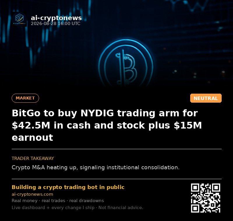 BitGo to buy NYDIG trading arm for $42.5M in cash and stock plus $15M earnout