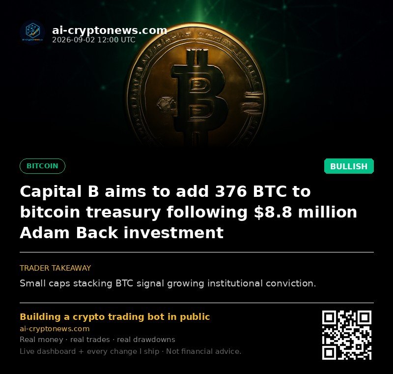 Capital B aims to add 376 BTC to bitcoin treasury following $8.8 million Adam Back investment