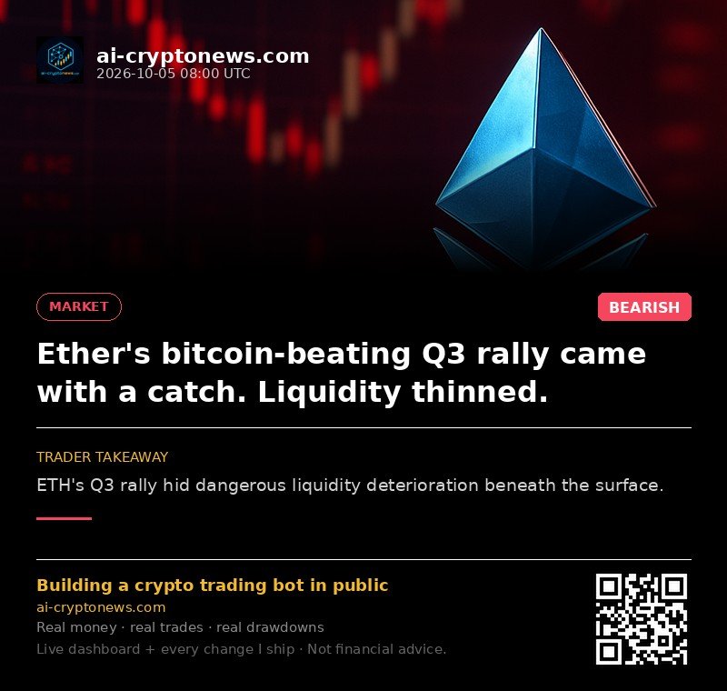 Ether's bitcoin-beating Q3 rally came with a catch. Liquidity thinned.