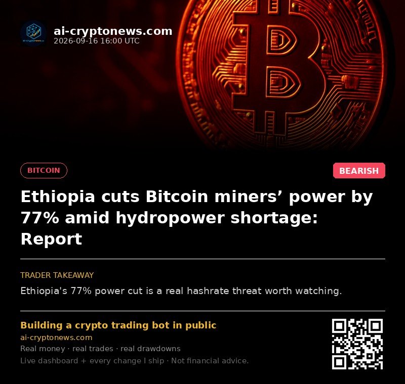 Ethiopia cuts Bitcoin miners’ power by 77% amid hydropower shortage: Report