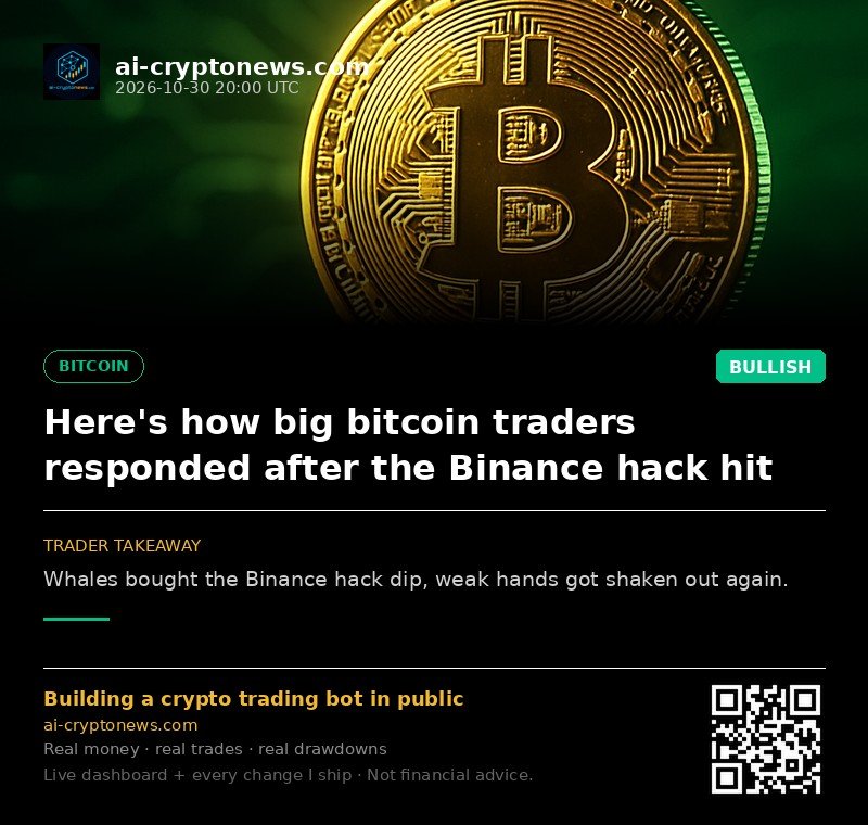 Here's how big bitcoin traders responded after the Binance hack hit