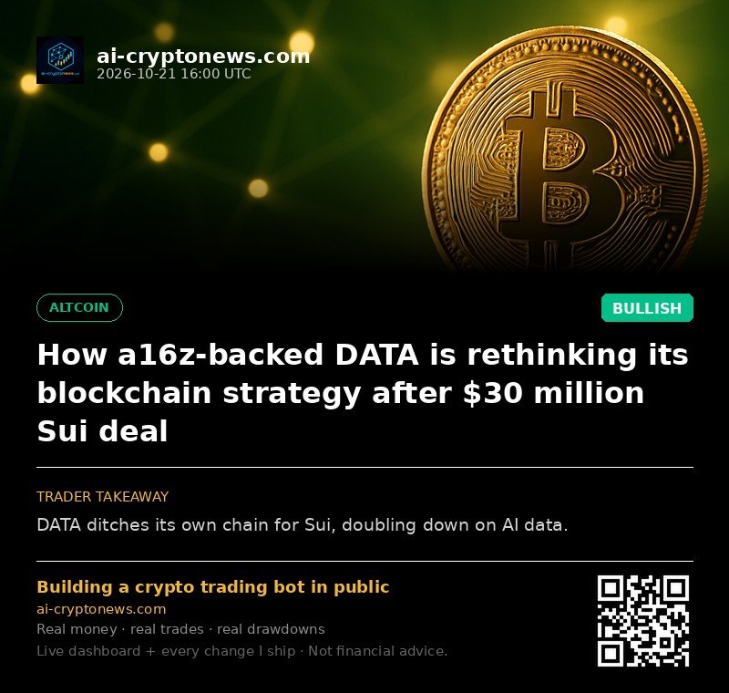 How a16z-backed DATA is rethinking its blockchain strategy after $30 million Sui deal