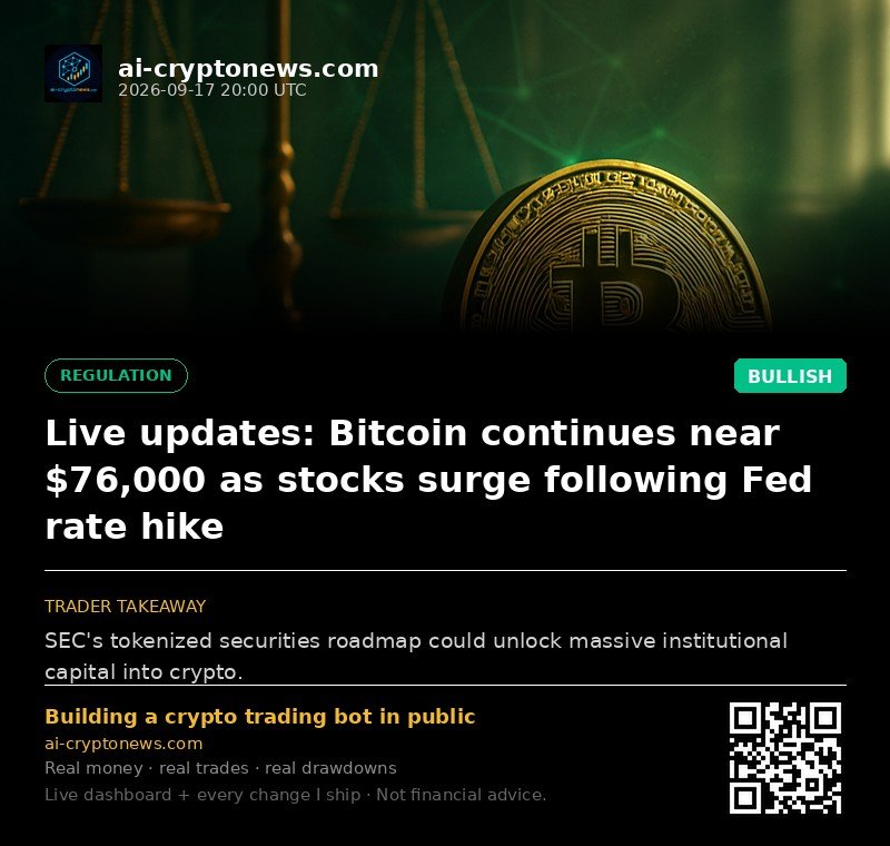 Live updates: Bitcoin continues near $76,000 as stocks surge following Fed rate hike