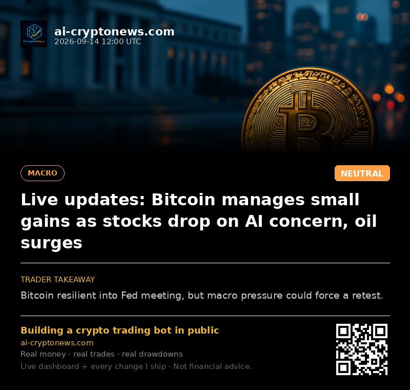Live updates: Bitcoin manages small gains as stocks drop on AI concern, oil surges