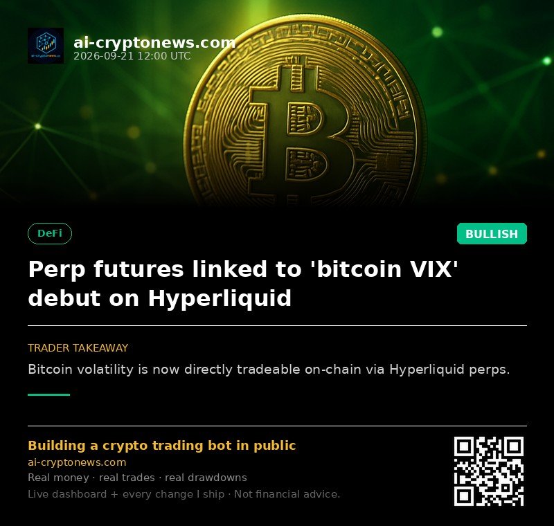 Perp futures linked to 'bitcoin VIX' debut on Hyperliquid