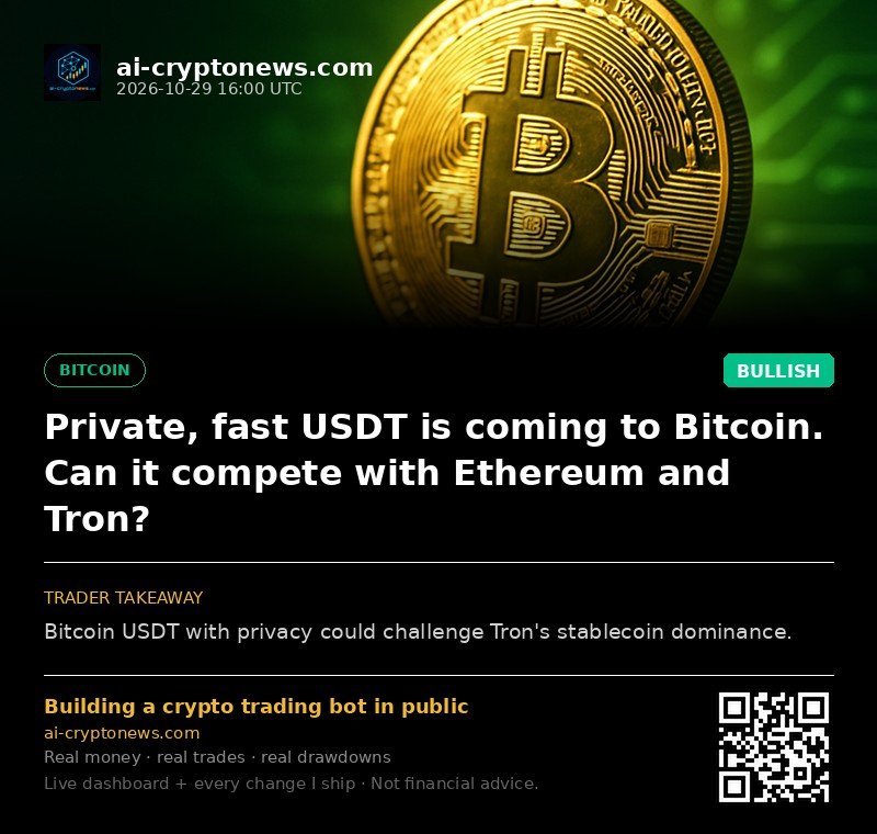 Private, fast USDT is coming to Bitcoin. Can it compete with Ethereum and Tron?