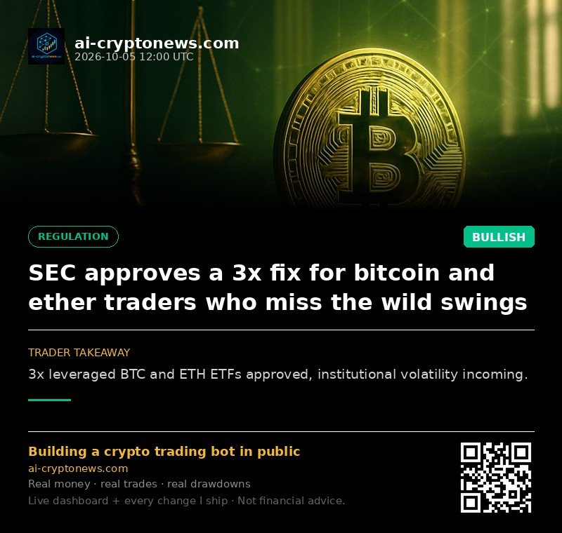 SEC approves a 3x fix for bitcoin and ether traders who miss the wild swings
