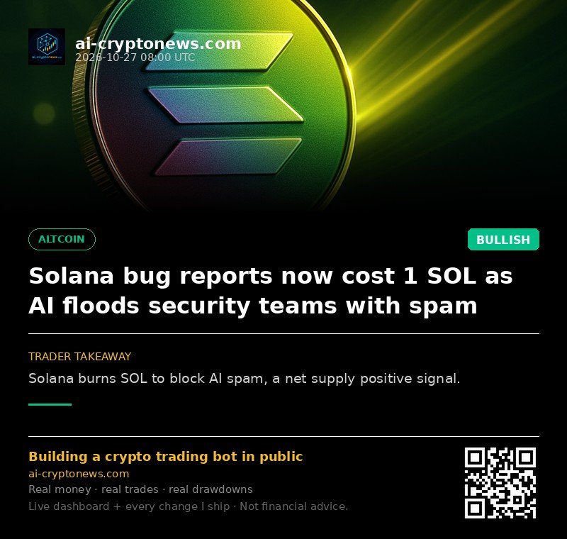 Solana bug reports now cost 1 SOL as AI floods security teams with spam