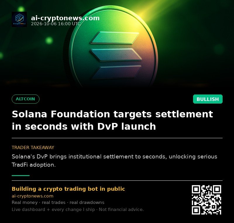 Solana Foundation targets settlement in seconds with DvP launch