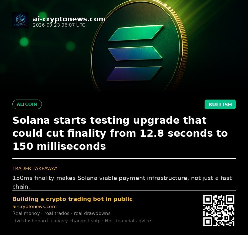 Solana starts testing upgrade that could cut finality from 12.8 seconds to 150 milliseconds