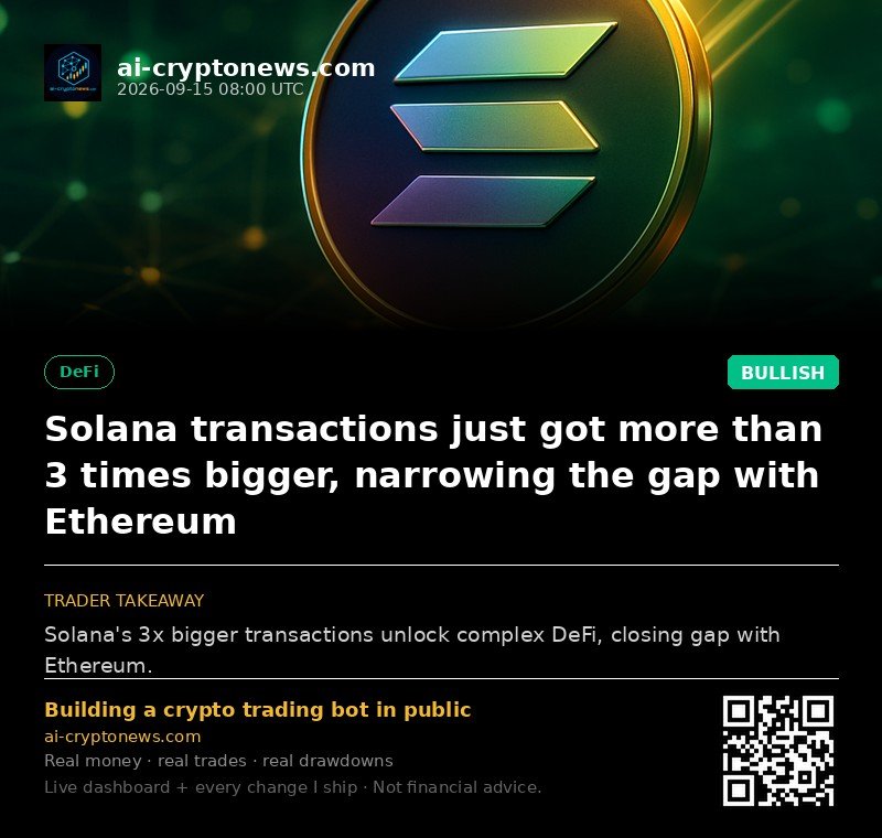 Solana transactions just got more than 3 times bigger, narrowing the gap with Ethereum
