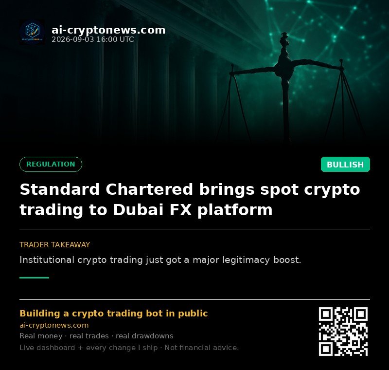 Standard Chartered brings spot crypto trading to Dubai FX platform