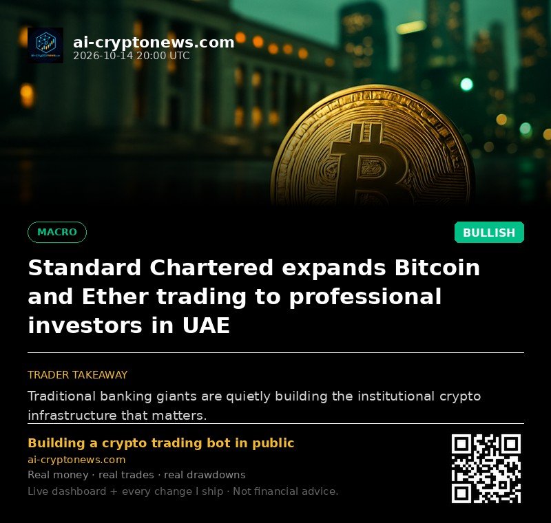 Standard Chartered expands Bitcoin and Ether trading to professional investors in UAE