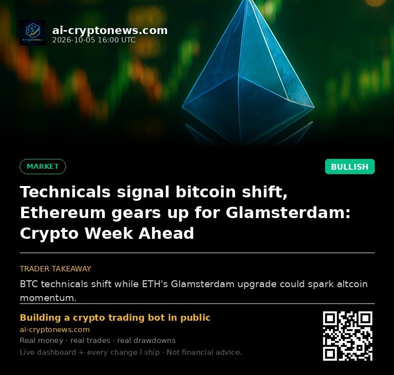 Technicals signal bitcoin shift, Ethereum gears up for Glamsterdam: Crypto Week Ahead