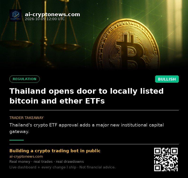 Thailand opens door to locally listed bitcoin and ether ETFs