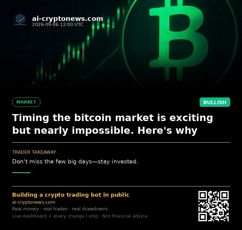 Timing the bitcoin market is exciting but nearly impossible. Here's why