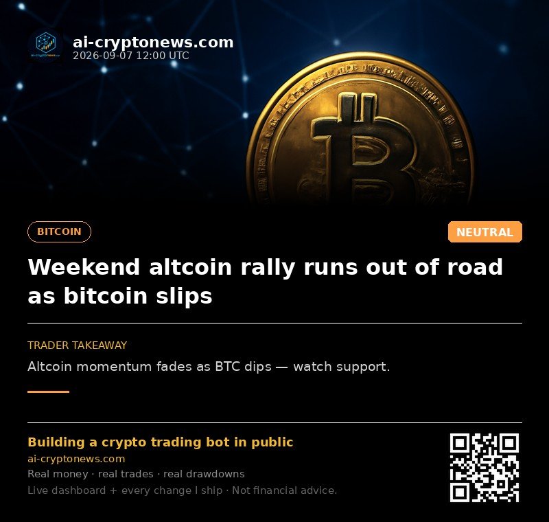 Weekend altcoin rally runs out of road as bitcoin slips