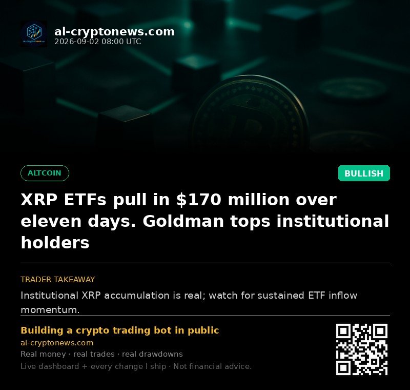 XRP ETFs pull in $170 million over eleven days. Goldman tops institutional holders